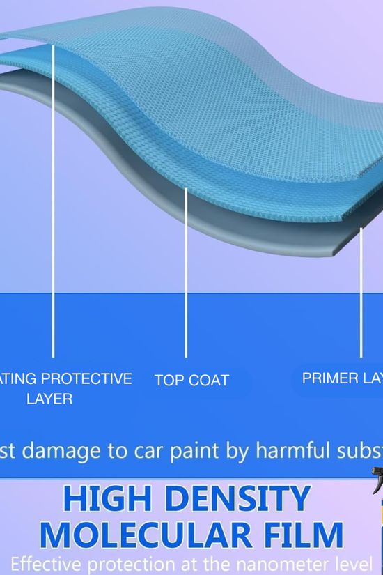 High-Protection Ceramic Coating Spray – Hydrophobic