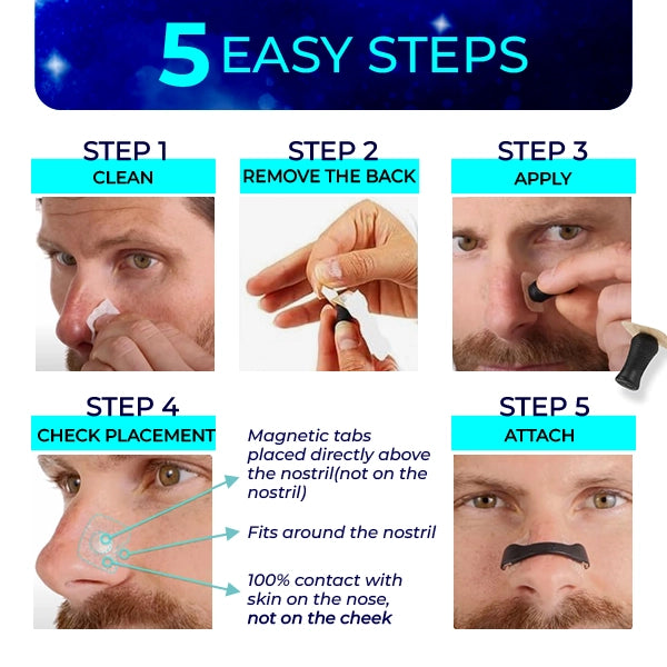 Premium Nasal Dilator Strips  (pack of 15)