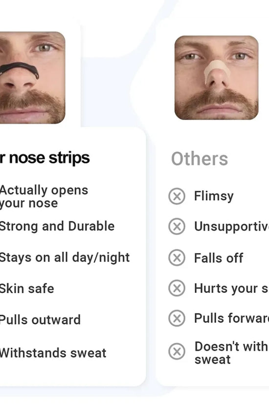 Premium Nasal Dilator Strips  (pack of 15)