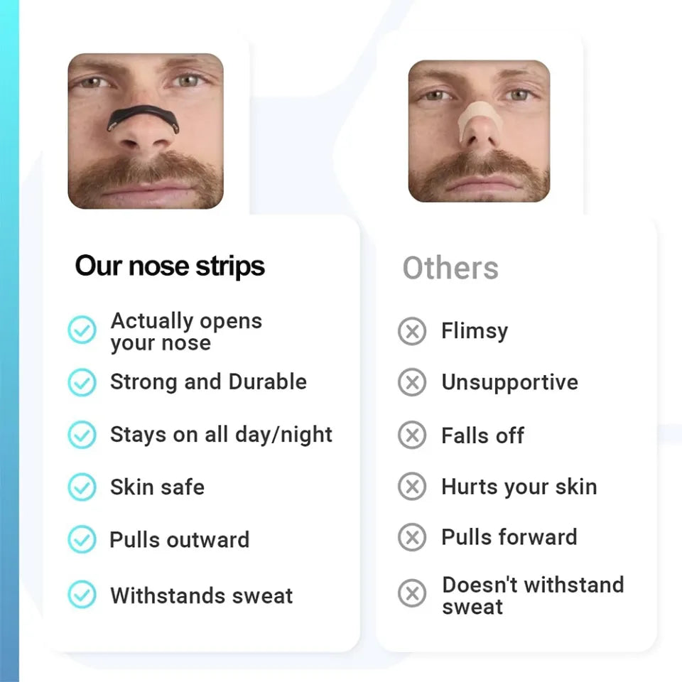 Premium Nasal Dilator Strips  (pack of 15)