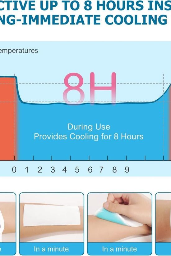 Cooling Headache Patch