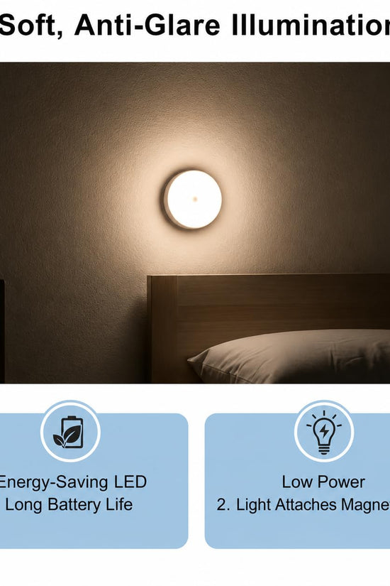 Intelligent Motion Sensor LED Light