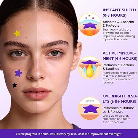 200 PCS Colorful Pimple Patches – Fast Healing Acne Spot Stickers