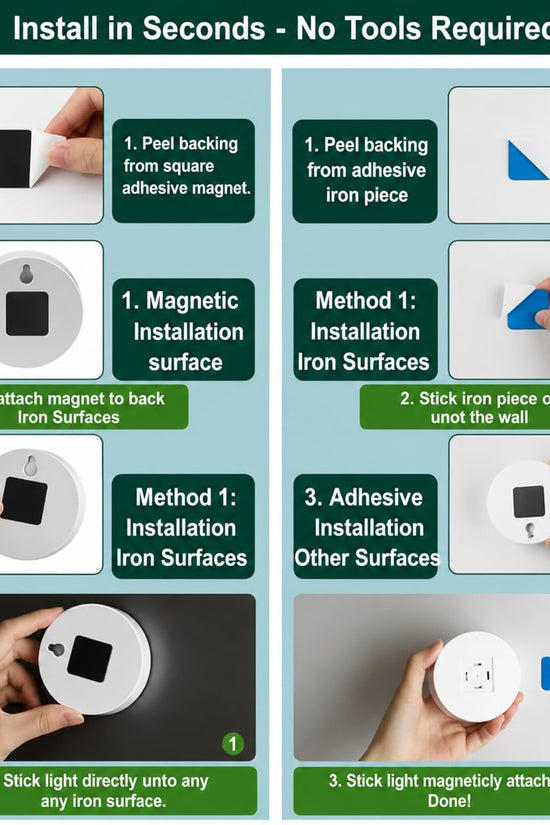 Intelligent Motion Sensor LED Light