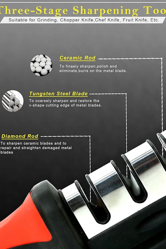 3-Stage Ceramic Heavy Duty Knife Sharpener